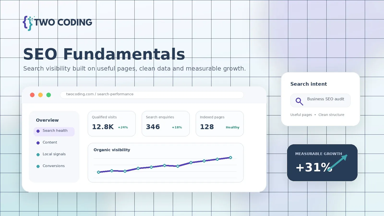 SEO analytics and growth dashboard illustration for Two Coding